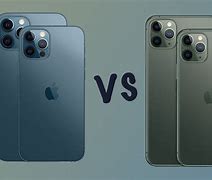 Image result for iPhone XiPhone X 12