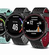Image result for Garmin Watches by Size