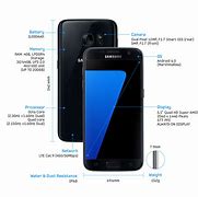 Image result for Dimensi HP Samsung Galaxy S7
