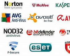 Image result for List Antivirus Programs