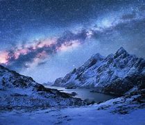 Image result for Milky Way Stock-Photo