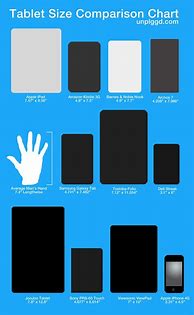 Image result for Samsung Galaxy Tablet Screen Sizes