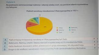 Image result for co_to_za_zgromadzenie_zakonne