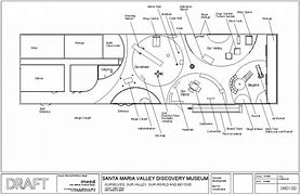 Image result for Museum Exhibit Layout