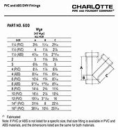 Image result for PVC Pipe Fitting Dimensions Chart