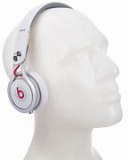 Image result for Beats Mixr White