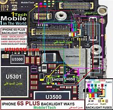 Image result for Alat Cungkil Display iPhone