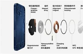 Image result for AQUOS Phone 磁吸接环