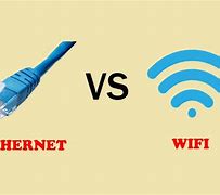Image result for DTS Company Wi-Fi Connect
