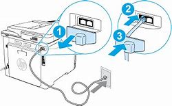Image result for How to Connect to Printer in Office