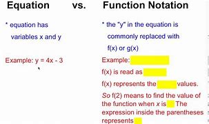 Image result for Equation in Function Notation