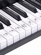 Image result for A Piano Keyboard