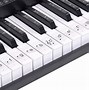 Image result for Electronic Music Instruments