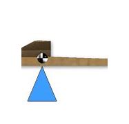 Image result for Center of Gravity for a Glider