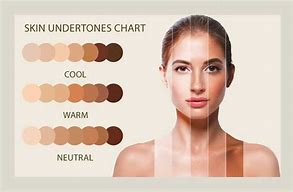 Image result for RGB Color Chart Skin Tone