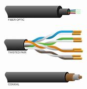 Image result for Fiber Optic Cable Clip Art