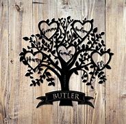 Image result for Metal Family Stickers