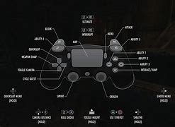 Image result for Buttons On PS4 Controller