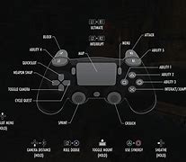 Image result for PS4 Controller Buttons