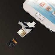 Image result for SD Card to USB Adapter