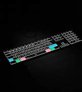 Image result for Color Grading Keyboard