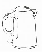 Image result for I'm a Kettl Pot