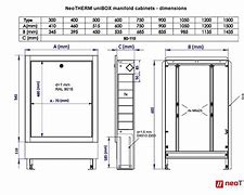 Image result for Dimenzije Panoa