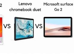 Image result for lenovo chromebook duet vs ipad