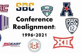 Image result for College Football Realignment Memes