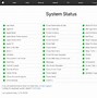 Image result for iCloud Pop Up