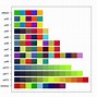 Image result for Ggplot2 Color Chart