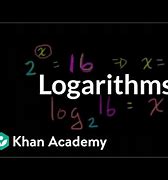 Image result for Khan Academy Logarithms