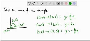 Image result for Calculus Khan Academy