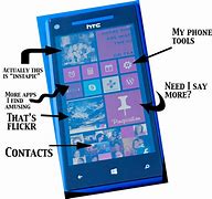 Image result for Windows Phone Pros and Cons