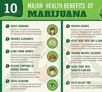 Image result for Marijuana Health Effects