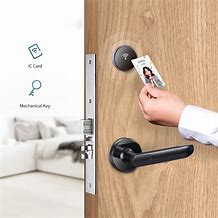 Image result for Hotel Door Locks with Cards
