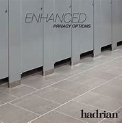 Image result for Hadrian Partitions