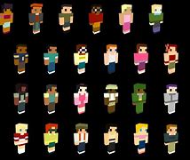 Image result for iPad Pro 3rd Generation Skin
