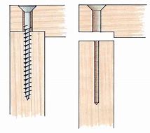 Image result for Nail and Screw Size Chart