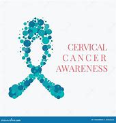 Image result for Cervical Cancer Background