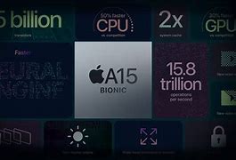 Image result for Apple A15 Bionic Logo