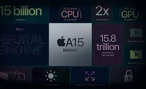 Image result for Apple Bionic Tem