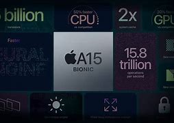 Image result for Apple A15 Layout