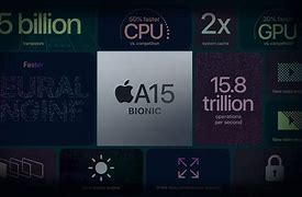 Image result for Apple iPhone 14 A15 Processor
