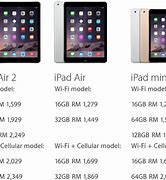 Image result for iPad Air 2 Specs