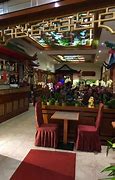 Image result for Chinatown Budapest