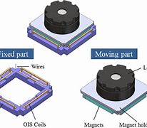 Image result for VCM Camera Module