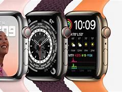 Image result for Apple Watches Colors