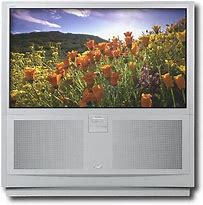 Image result for Widescreen TV Projection