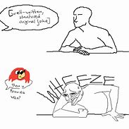 Image result for Meme Bases Without Text